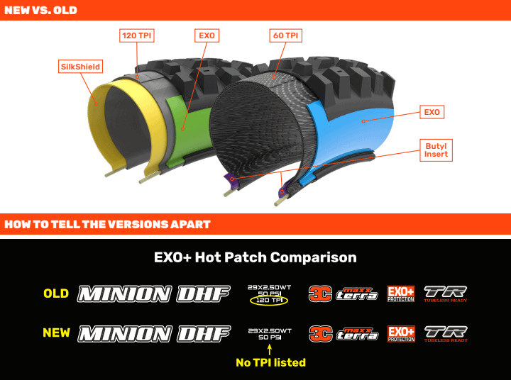 New EXO maxxis 1