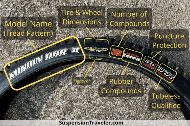 How To Read Mountain Bike Tires (Sizes Explained)