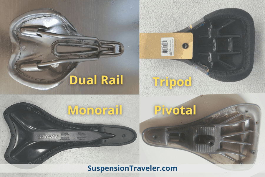 four standard saddle mounts: dual rail, monorail, pivotal and tripod